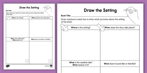 part organizer drawing|The Importance of Organized Drawings .